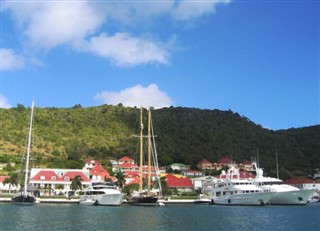 Saint Barthelemy időjárás-jelentés