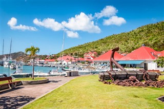 Saint Barthelemy vejrudsigt