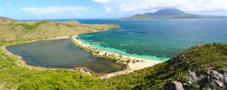 Saint Kitts og Nevis vejrudsigt