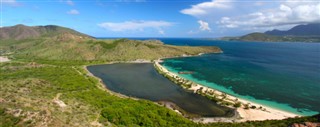 Saint Kitts ve Nevis hava tahmini
