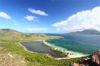 Saint Kitts és Nevis Időjárás-jelentés