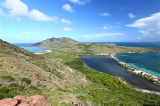 Saint Kitts og Nevis vejrudsigt