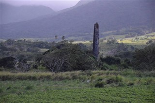 Saint Kitts og Nevis vejrudsigt