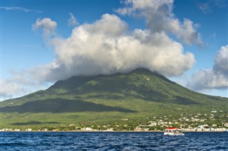 Saint Kitts ve Nevis hava tahmini