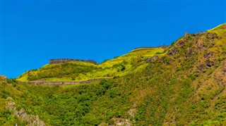 Saint Kitts og Nevis vejrudsigt