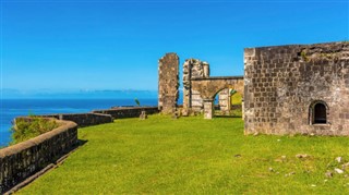 Saint Kitts ve Nevis Hava tahmini