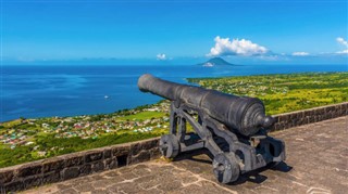 Saint Kitts ve Nevis hava tahmini