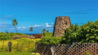 Saint Kitts og Nevis vejrudsigt