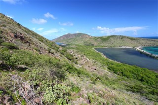 Saint Kitts ve Nevis hava tahmini