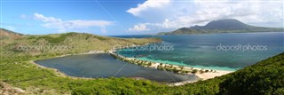 Saint Kitts ve Nevis hava tahmini