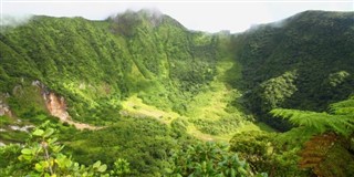 Saint Kitts ve Nevis hava tahmini
