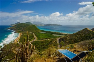 Saint Kitts ve Nevis hava tahmini