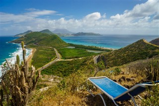 Saint Kitts ve Nevis hava tahmini