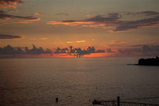 Saint Kitts ve Nevis Hava tahmini