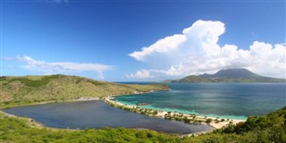 Sveti Kristofor i Nevis Vremenska prognoza
