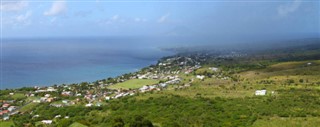 Saint-Christophe-et-Niévès prévisions météorologiques