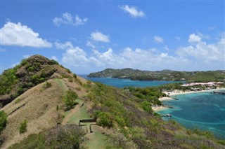 Saint Lucia vejrudsigt