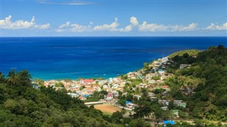 Saint Lucia weather forecast