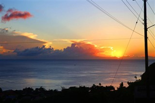 Saint Lucia weather forecast