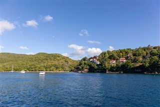 Saint Lucia vejrudsigt