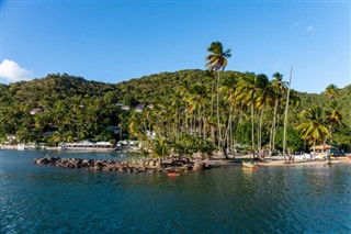 Saint Lucia vejrudsigt