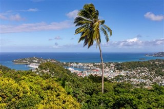 Saint Lucia weather forecast