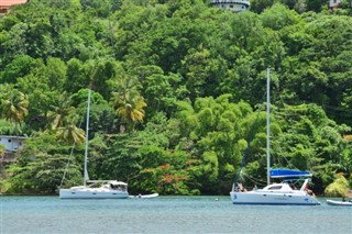 Saint Lucia vejrudsigt
