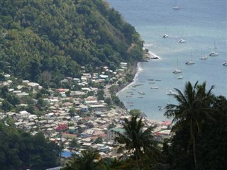 Saint Lucia Weersverwachting