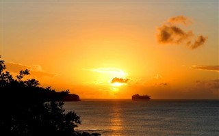 Saint Lucia weather forecast