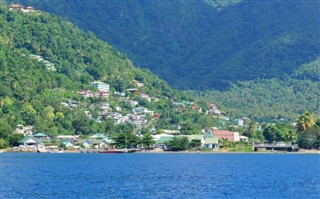 Saint Lucia předpověď počasí