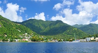 Saint Lucia weather forecast