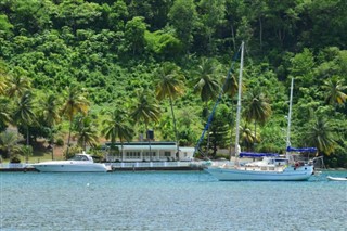 Saint Lucia vejrudsigt
