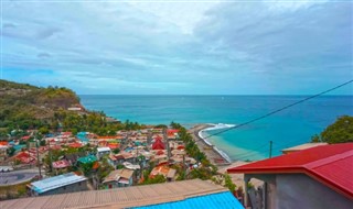 Saint Lucia vejrudsigt