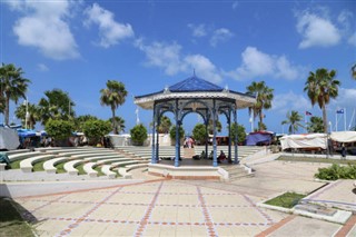 Sint Maarten hava tahmini