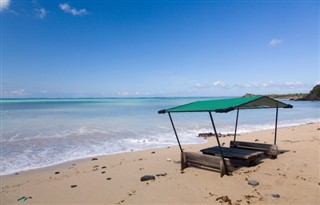 Sint Maarten Hava tahmini