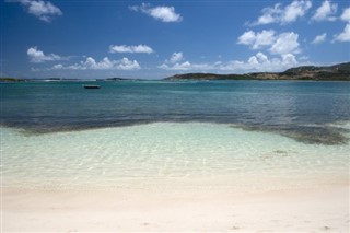 Sint Maarten vejrudsigt