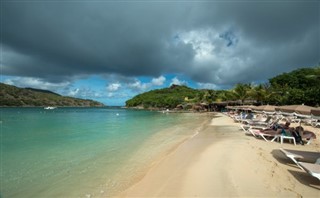 Sint Maarten prévisions météorologiques