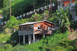 Saint Vincent ve Grenadines hava tahmini