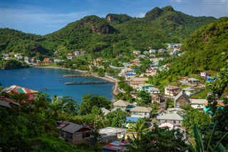 Saint Vincent ve Grenadines hava tahmini