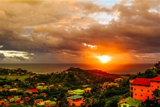Saint Vincent ve Grenadines hava tahmini