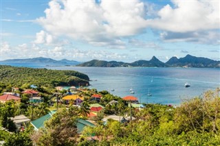Saint Vincent ve Grenadines hava tahmini