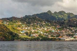 Saint Vincent ve Grenadines Hava tahmini