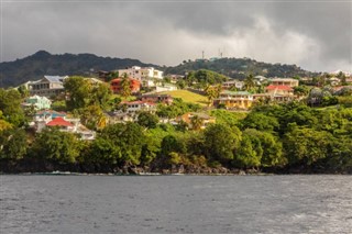 Saint Vincent ve Grenadines hava tahmini
