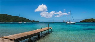 Saint Vincent ve Grenadines hava tahmini