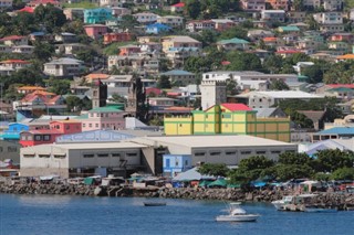 Saint Vincent ve Grenadines Hava tahmini