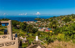 Saint Vincent ve Grenadines hava tahmini
