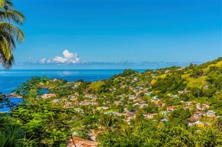 Saint Vincent ve Grenadines hava tahmini