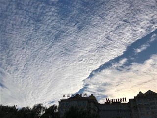 San Marino hava tahmini