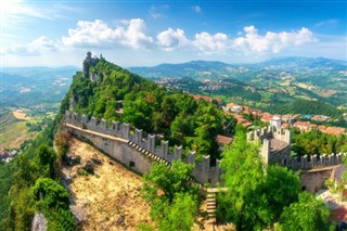 San Marino weather forecast