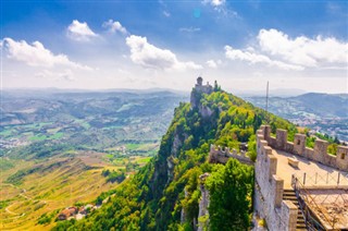 San Marino hava tahmini